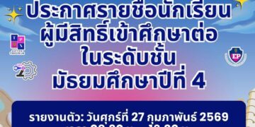ประกาศรายชื่อนักเรียนผู้มีสิทธิ์เข้าศึกษาต่อในระดับชั้นมีธยมศึกษาปีที่ 4