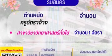 ประกาศรับมัครบุคคลเพื่อจ้างเป็นลูกจ้างชั่วคราว สาขาวิชาวิทยาศาสตร์ทั่วไป 1 ตำแหน่ง