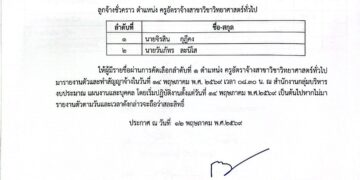 ประกาศผลสอบสัมภาษณ์ ครูอัตราจ้าง สาขาวิทยาศาสตร์ทั่วไป
