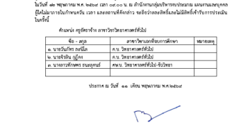 ประกาศรายชื่อผู้มีสิทธิ์สอบสัมภาษณ์เพื่อจ้างเป็นลูกจ้างชั่วคราว สาขาวิชาวิทยาศาสตร์ทั่วไป