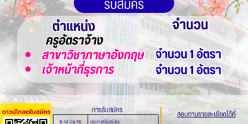 ประกาศ รับสมัครลูกจ้างชั่วคราว ตำแหน่ง ครูอัตราจ้างสาขาวิชาภาษาอังกฤษ 1 อัตรา  เจ้าหน้าที่ธุรการ 1 อัตรา