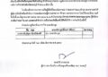 ประกาศรายชื่อผู้ผ่านการคัดเลือกตำแหน่ง ครูอัตราจ้าง สาขาวิชาภาษาอังกฤษ
