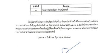 ประกาศรายชื่อผู้ผ่านการคัดเลือกตำแหน่ง เจ้าหน้าที่โครงการห้องเรียนพิเศษ