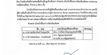 ประกาศรายชื่อผู้มีสิทธิ์สอบสัมภาษณ์เพื่อจ้างเป็นลูกจ้างชั่วคราว ตำแหน่ง เจ้าหน้าที่โครงการห้องเรียนพิเศษ