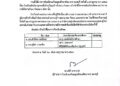 ประกาศรายชื่อผู้มีสิทธิ์สอบสัมภาษณ์ ตำแหน่งเจ้าหน้าที่โครงการห้องเรียนพิเศษ