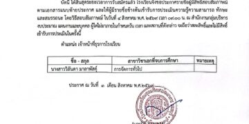 ประกาศผู้มีสิทธิ์สอบสัมภาษณ์ ตำแหน่งเจ้าหน้าที่ธุรการโรงเรียน